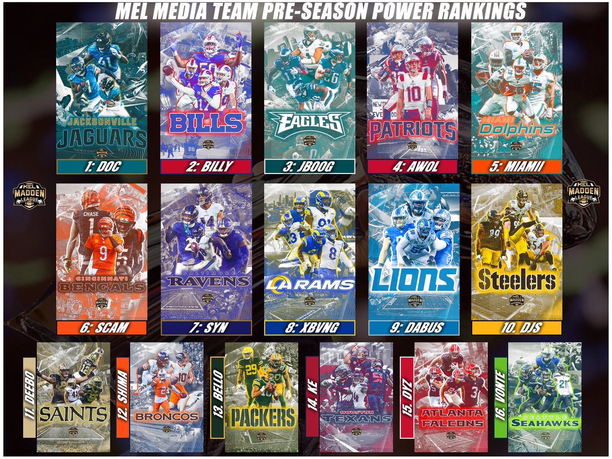 Midnight Endzone League tweet media