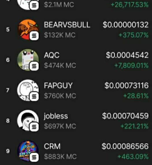 CryptoRugMunch's tweet photo. $CRM is the 9th most trending token on the Phantom app! https://t.co/j8BVUVxeg3