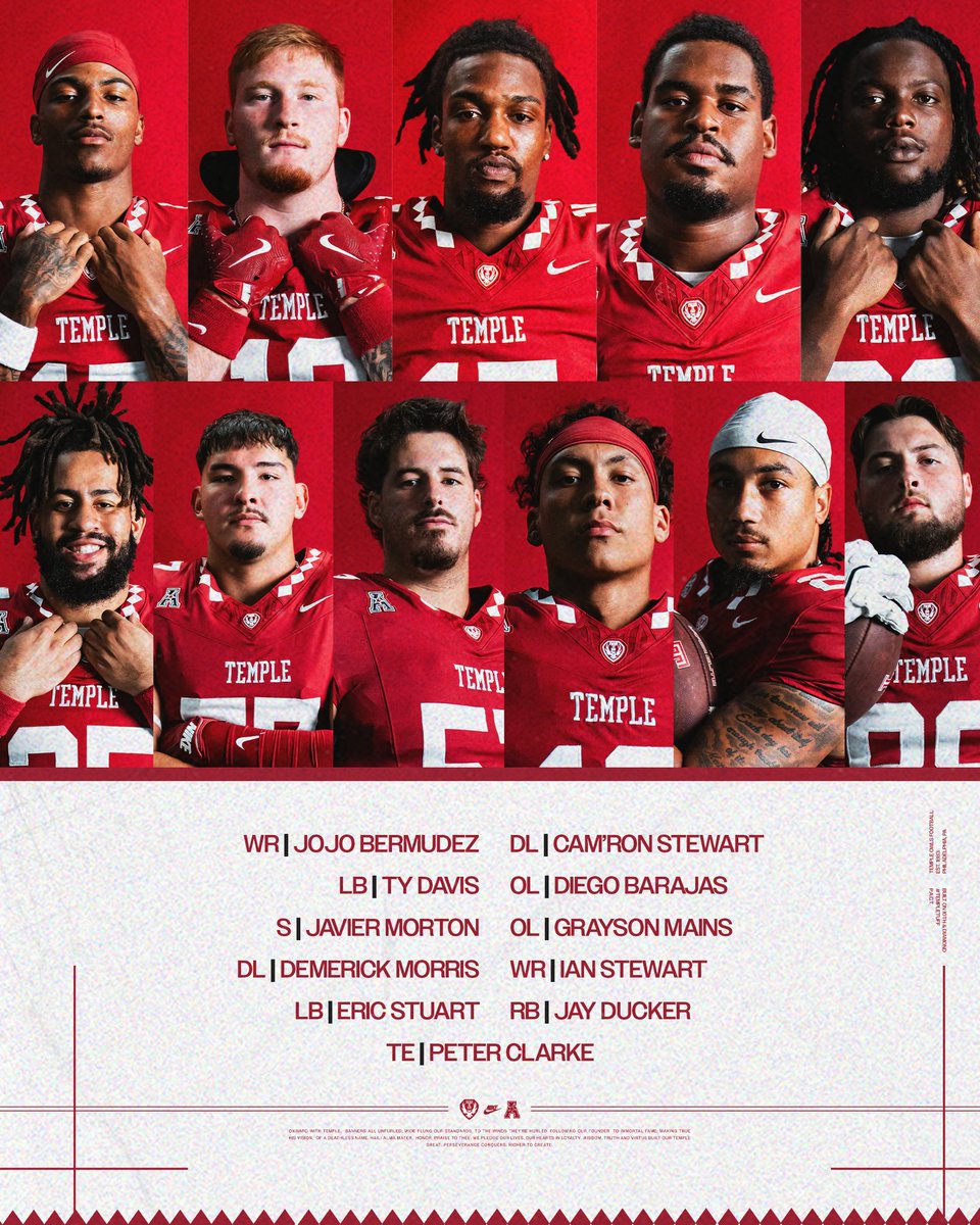 Temple Football tweet media