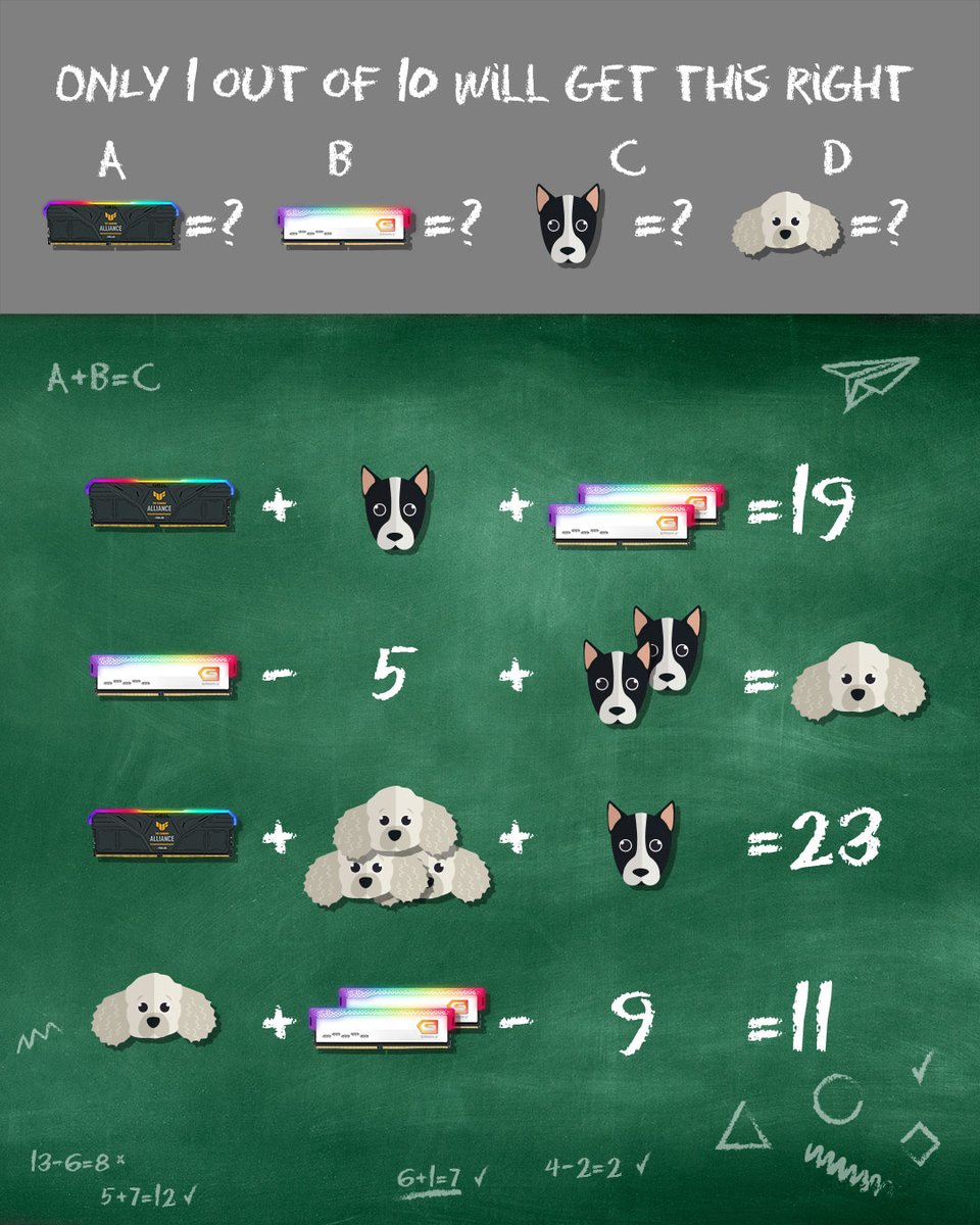 GeILMemory's tweet image. Think you&apos;re a math whiz? Only 1 in 10 can crack this puzzle. Give it a shot!

#GeILMemory #Memory #RAM #math #game #ORION
#Gemini #TUFGaming #NationalDogDay #puzzle #Puppy