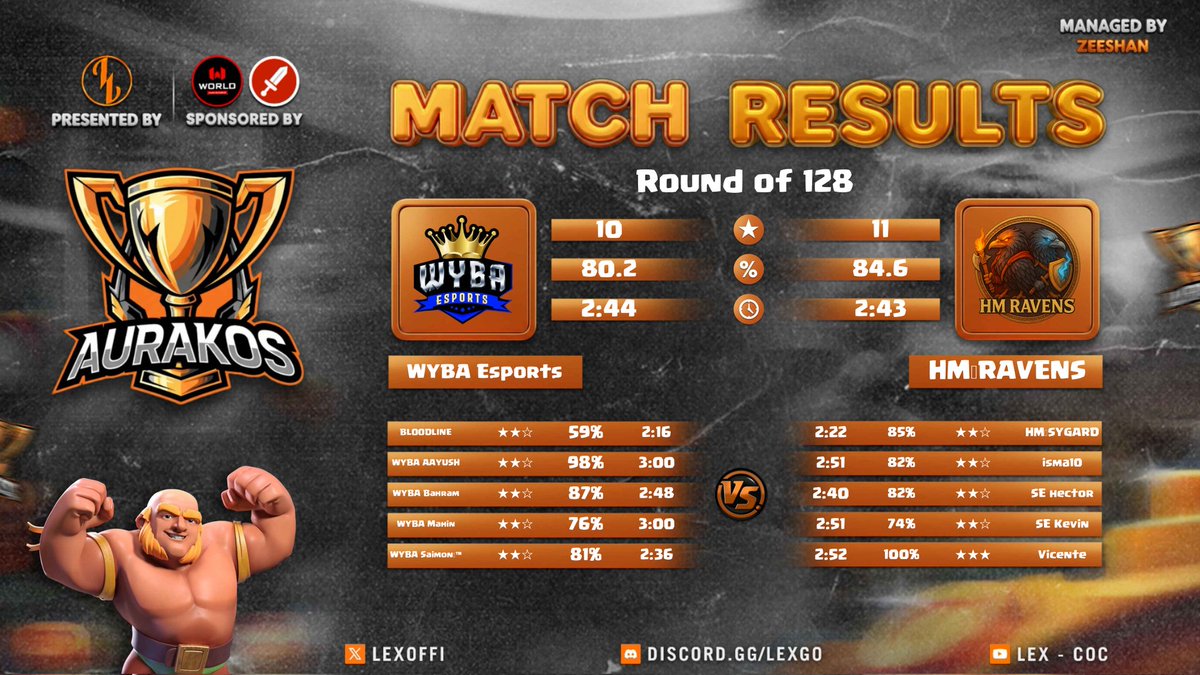 HM❇️RAVENS tweet media