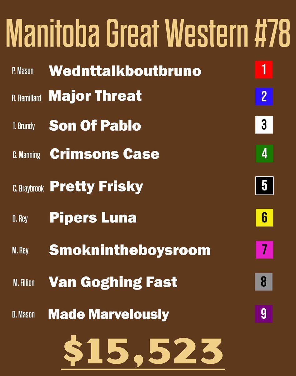 My favorite day of the Manitoba Harness Racing season, it's the MANITOBA GREAT WESTERN #78! A field of 9 and we will have a trailer for the first time at The Loop! 

Saturday 1pm at The Loop (Red River Ex) 

Entries 
standardbredcanada.ca/racing/entries…