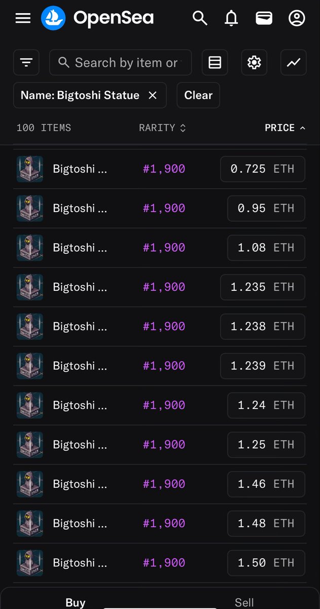 Less than 24 hours after the stealth mint from <a href="/bigcoinmining/">BIGCOIN</a> for the Bigtoshi Statue, the FP sits at 0.717 ($3,256). The MP was 500 $BIG ($1,000). 

The statue is purely a cosmetic. 

Yeah, I'd say we're back.