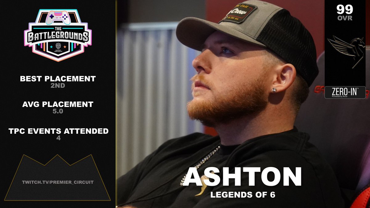 The Premier Circuit tweet media