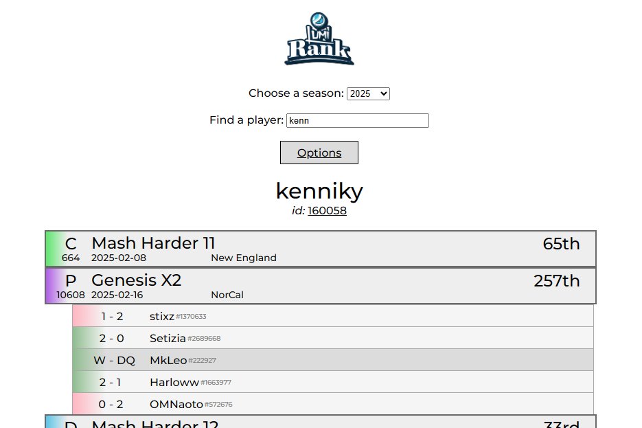 The LumiRank databases have been quietly public for a while, but I decided to expose them in a more accessible way.

➡️ View player resumes from any season
➡️ Support for tag changes
➡️ Loads lightning fast
➡️ Compatible with mobile!

kenniky.github.io/ultrank_db_loo…