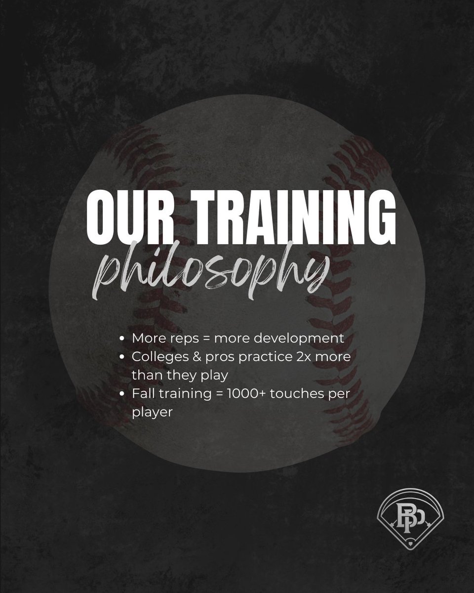 The Bullpen Baseball & Softball Training Facility tweet media