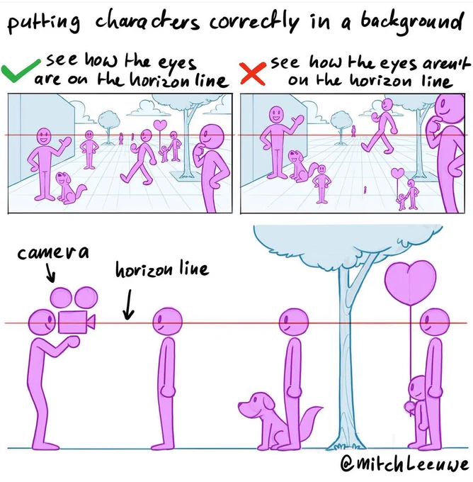 Struggling with perspective? 👀 Keep your characters' eyes on the horizon line! This trick also makes it easy to scale big and small characters correctly. 