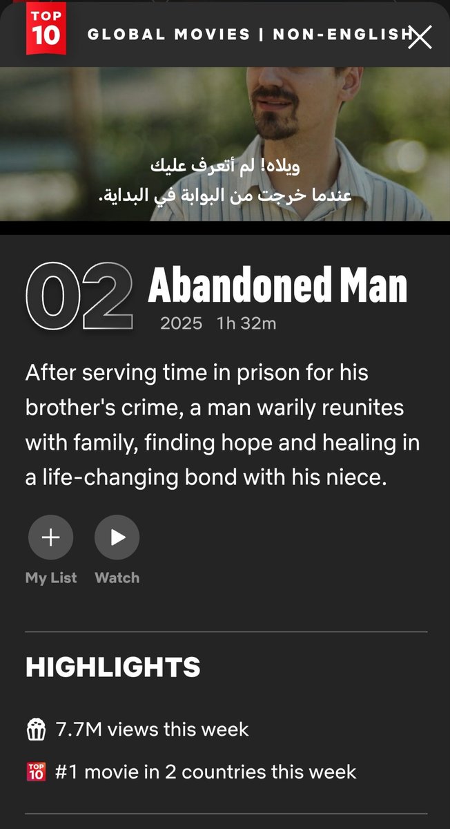 اوف 7.7 مليون
رقم ضخم جدا جدا
خصوصا لما يتقارن بأرقام الأتراك القديمه
بالمناسبه فيلم بيرين وكيفو كان جايب  8.8
وده يقولك رقم الفيلم عامل ازاي
#MetrukAdam
#MertRamazanDemir