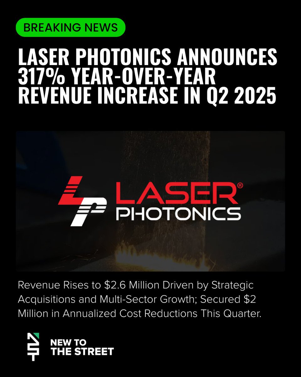 New to The Street (@newtothestreet) on Twitter photo Laser Photonics Soars in Q2 2025 🚀✨
<a href="/laserphotonics/">Laser Photonics</a> Corporation reports a 317% year-over-year revenue jump, reaching $2.6M in Q2 2025, fueled by strategic acquisitions and multi-sector growth. The company also achieved $2M in annualized cost reductions, accelerating its path Laser Photonics Soars in Q2 2025 🚀✨
<a href="/laserphotonics/">Laser Photonics</a> Corporation reports a 317% year-over-year revenue jump, reaching $2.6M in Q2 2025, fueled by strategic acquisitions and multi-sector growth. The company also achieved $2M in annualized cost reductions, accelerating its path