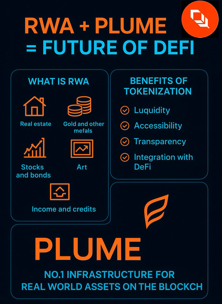 🔗 What is RWA in crypto?
💥 RWA = the bridge between crypto and the real world.
Tokenize real assets like real estate, gold &amp; bonds — and bring them into DeFi.
Not the future. It’s happening now.
#RWA  #DeFi #PLUME #Web3 #rwaifi