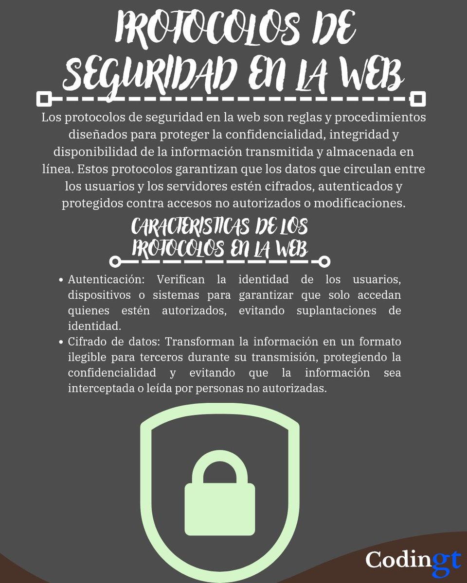 codingtx_'s tweet image. Protocolos de Seguridad en la Web
#ciberseguridad #hacking #codingt #telecomunicaciones #it