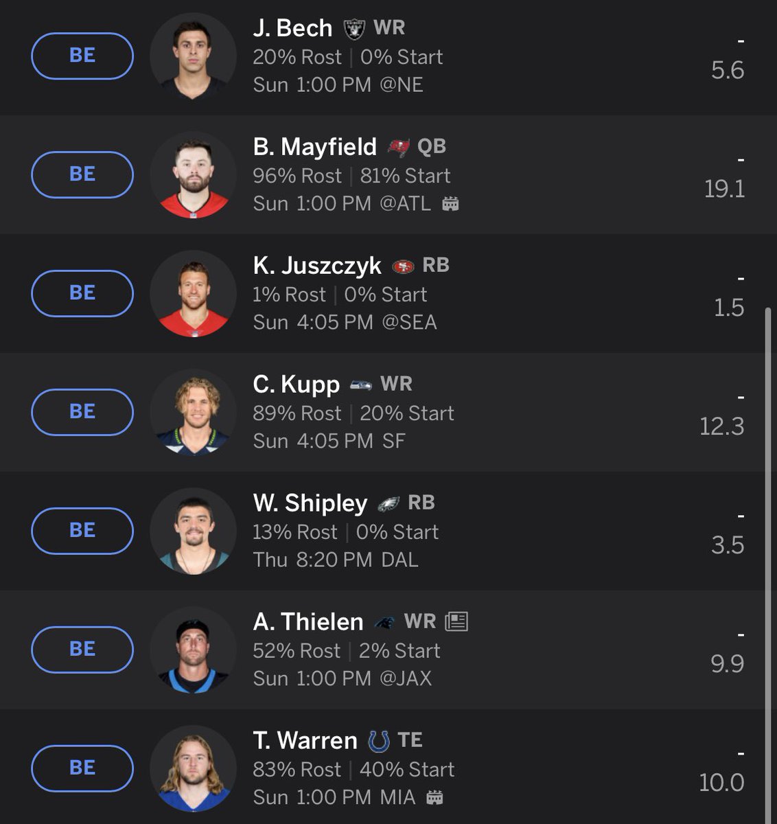 Just drafted my fantasy team. Thoughts?