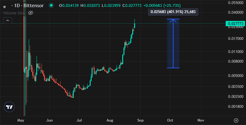 DB Cooper tweet media