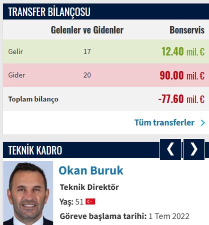 Banka hesabımı açtığımda bende bununla karşılaşıyorum.

<a href="/GalatasaraySK/">Galatasaray SK</a>