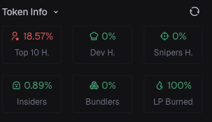 We're almost a perfect