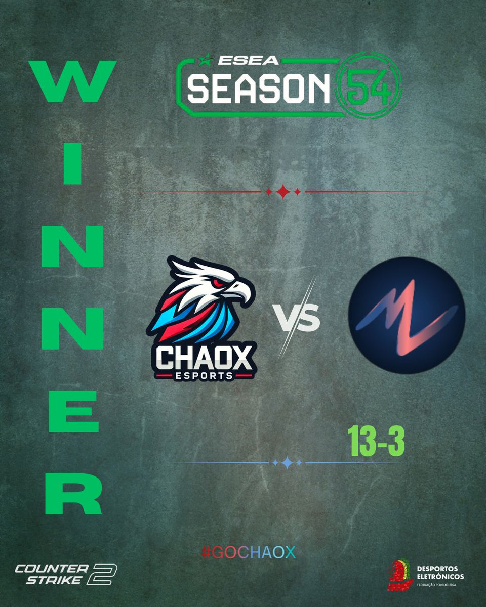 ChaoX eSPORTS tweet media