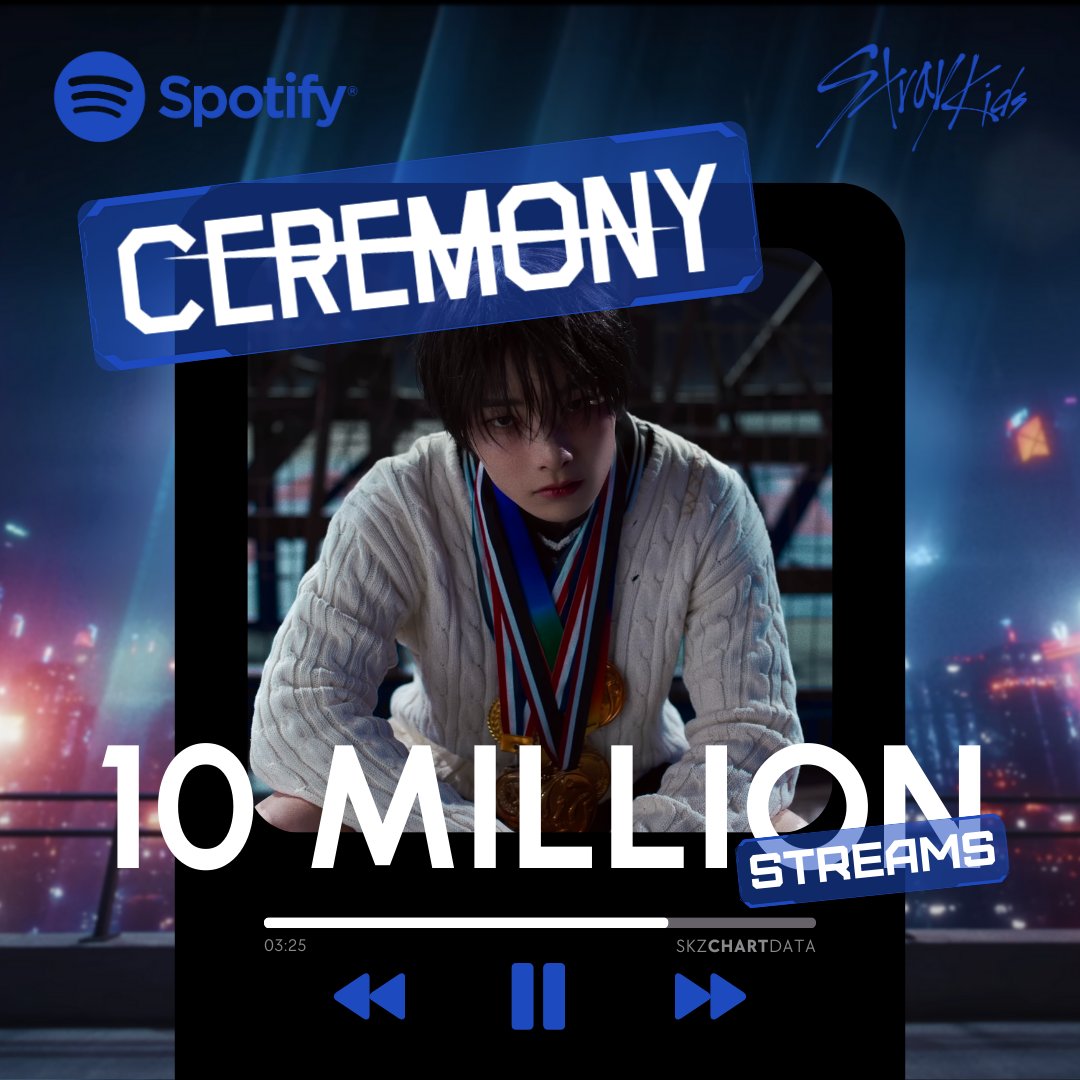 Stray Kids Chart Data (@skzchartdata) on Twitter photo "CEREMONY" has now surpassed 10,000,000 (10M) streams on Spotify. It is their 2nd fastest song to surpass this milestone!
#1 Chk Chk Boom ㅡ 3 days
#2 CEREMONY ㅡ 4 days 🏆🆕
#3 LALALALA, S-Class ㅡ 5 days
<a href="/Stray_Kids/">Stray Kids</a> #StrayKids #스트레이키즈 "CEREMONY" has now surpassed 10,000,000 (10M) streams on Spotify. It is their 2nd fastest song to surpass this milestone!
#1 Chk Chk Boom ㅡ 3 days
#2 CEREMONY ㅡ 4 days 🏆🆕
#3 LALALALA, S-Class ㅡ 5 days
<a href="/Stray_Kids/">Stray Kids</a> #StrayKids #스트레이키즈