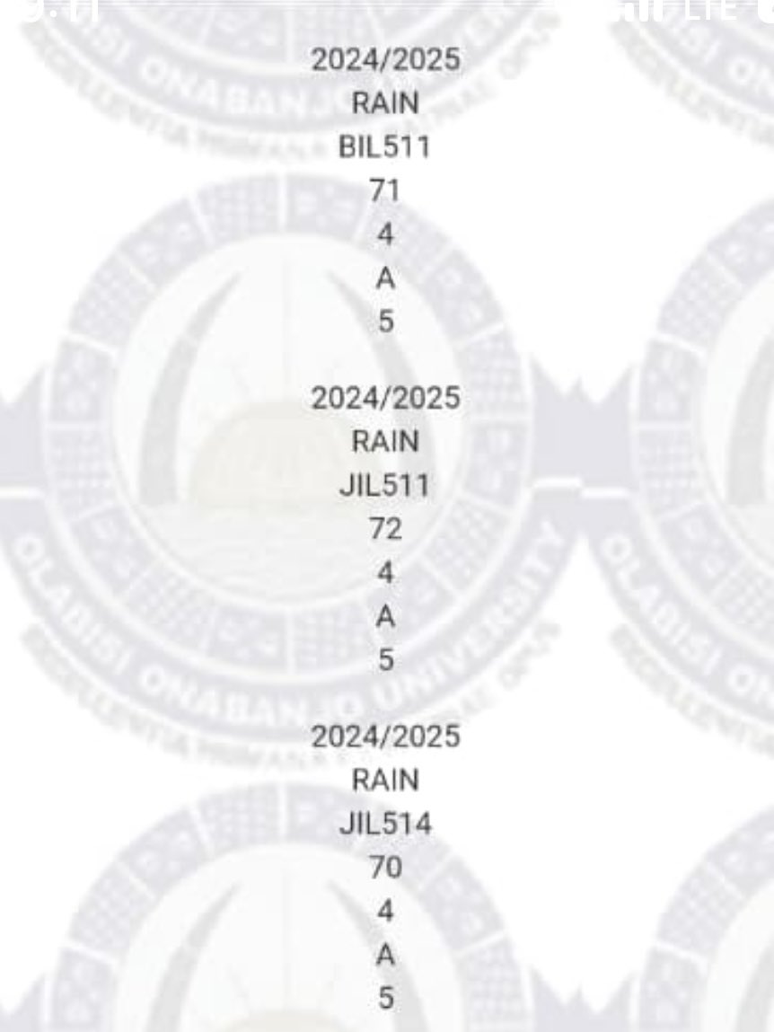 Oyintones_'s tweet image. I wrote down my desired result with unwavering faith at the end of my final semester and it’s amazing to see how it manifested.
I’m grateful for the lessons learned and the growth that came with it.