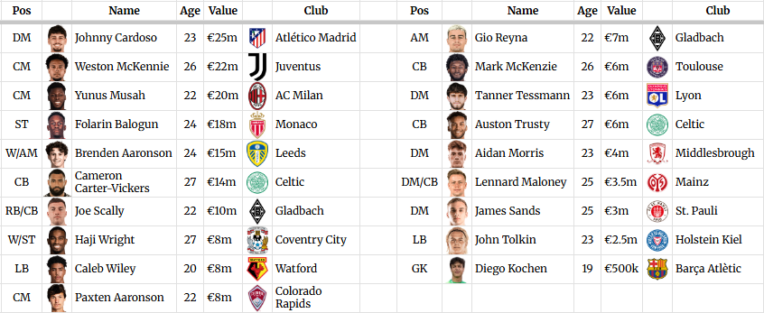 Justin Moran tweet media