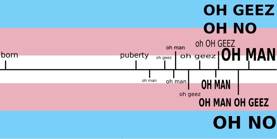 New trans nsfw gc! Add my snap @mellowmylez to join :3 t.snapchat.com/hCPJF15q there’s the link as well 
#transnsfw #nsfwgc #t4t