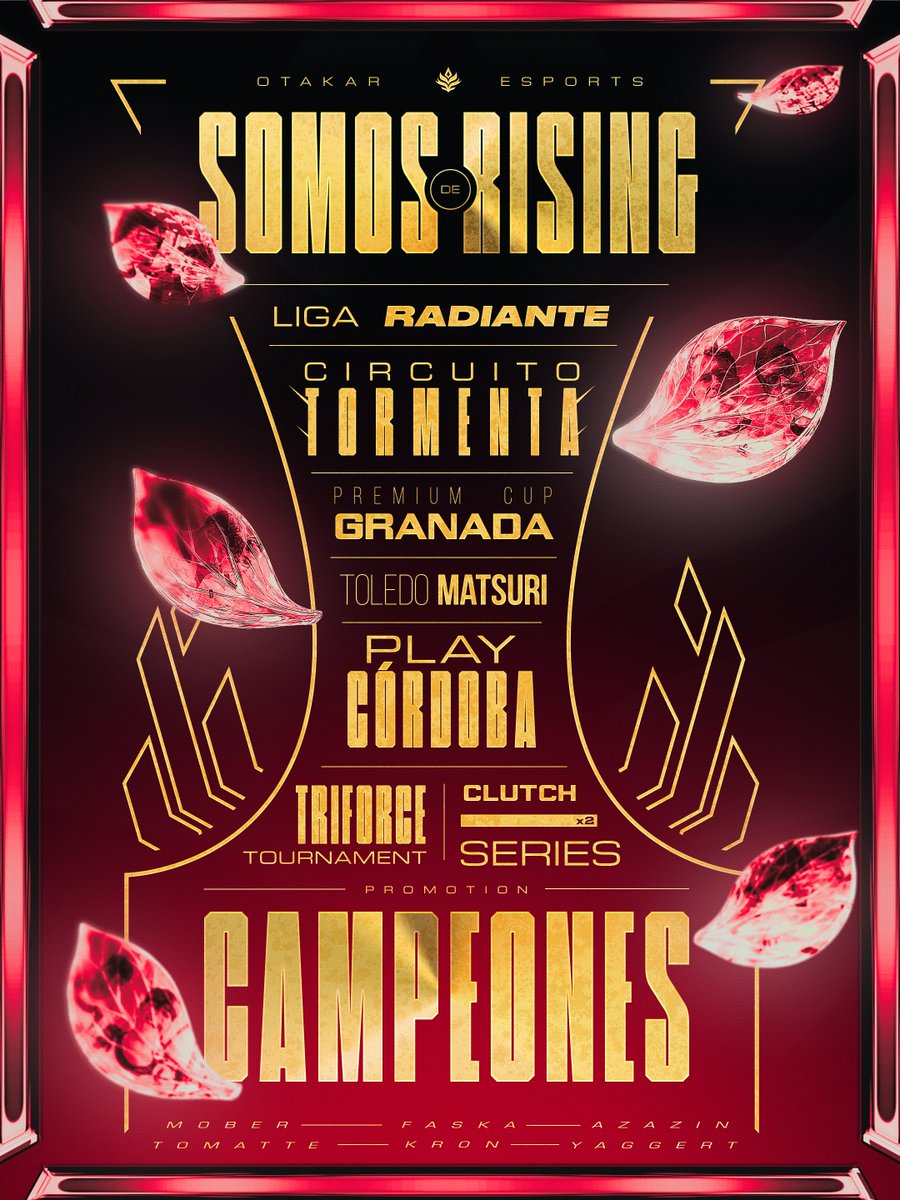Otakar Esports (@otakar_esports) on Twitter photo 👑 NACIMOS PARA REINAR. NACIMOS PARA SER DE RISING. 👑
Nos coronamos como campeones del Ascenso y estaremos compitiendo la próxima temporada en <a href="/LVPesVALORANT/">VALORANT Challengers Spain: Rising MediaMarkt</a>.
Gracias a todos los que habéis seguido este proceso, esto también es vuestro.
#NacidosParaReinar👑 👑 NACIMOS PARA REINAR. NACIMOS PARA SER DE RISING. 👑
Nos coronamos como campeones del Ascenso y estaremos compitiendo la próxima temporada en <a href="/LVPesVALORANT/">VALORANT Challengers Spain: Rising MediaMarkt</a>.
Gracias a todos los que habéis seguido este proceso, esto también es vuestro.
#NacidosParaReinar👑