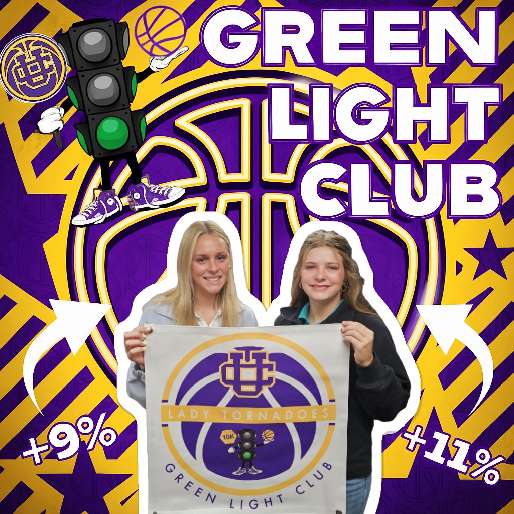 coach_storey's tweet photo. 🟢Green Light Club Checkpoint #2 Standouts🟢

🏀🌪These Lady Tornadoes made significant gains in 3pt and Free Throw shooting percentages while both working through some shot adjustments and changes! Hard work pays off!🌪🏀

🔥Addy Launer-9% total Increase!
🔥Amberly Morgan-11% total Increase!

*Checkpoint results coming every 2 weeks!