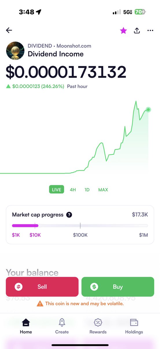 Dividend_Coin's tweet photo. I am a fair dev. I only bought $20 worth just to kickstart it. https://t.co/1BJkPhVDnm