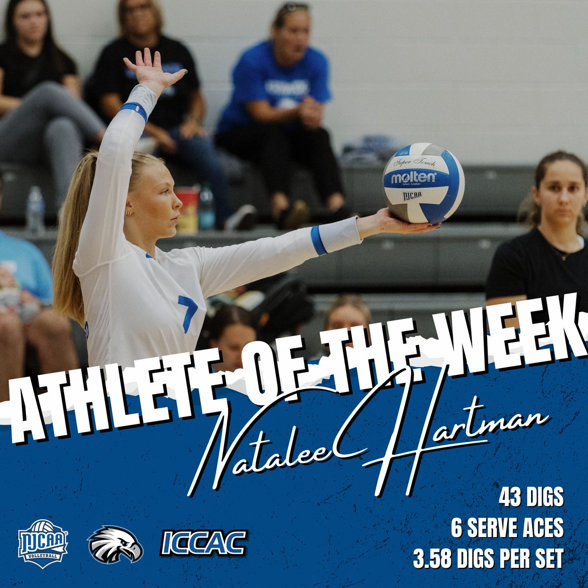 ICCAC Sports tweet media