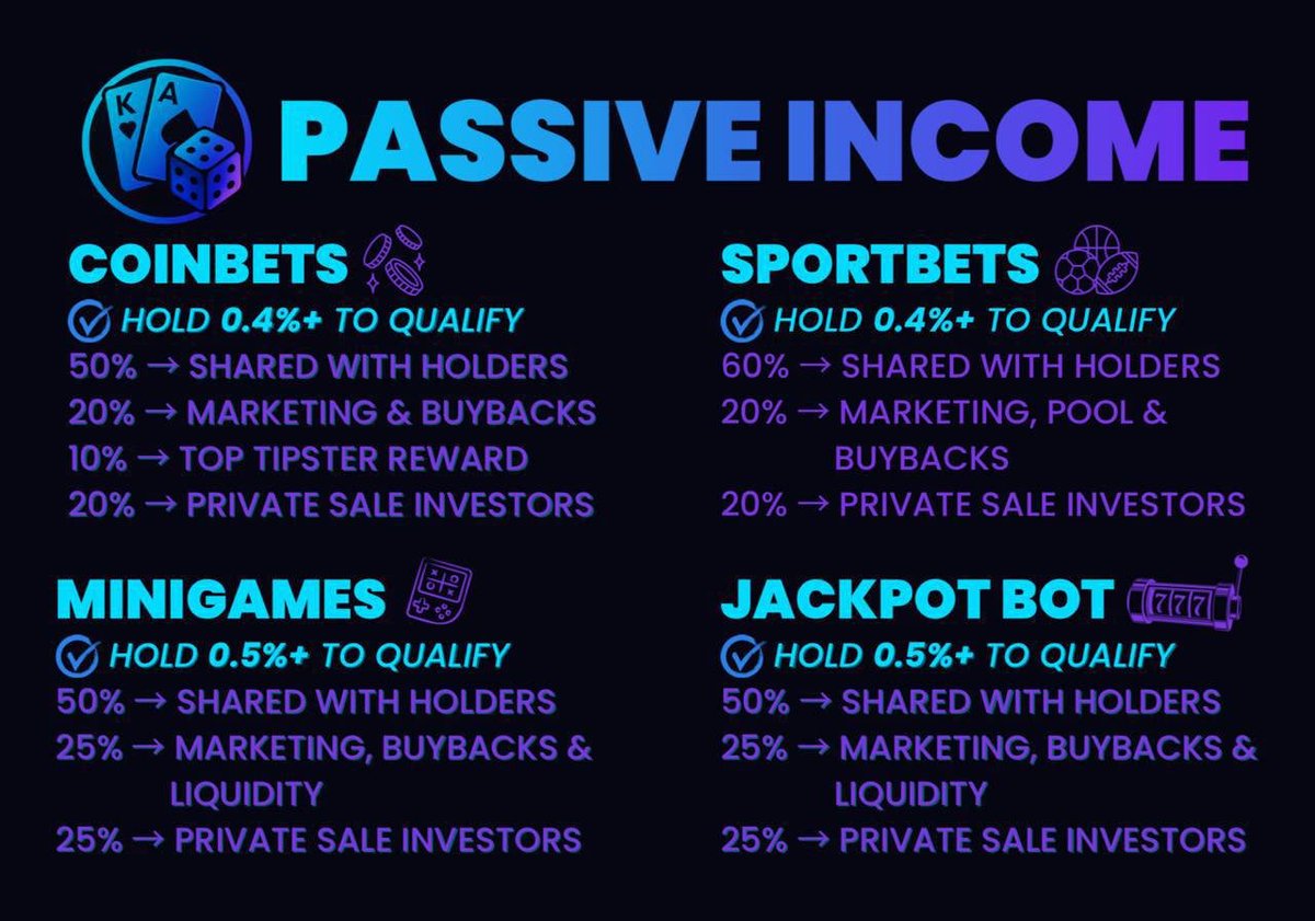 SOLBETS READY TO START SENDING FOR THAT FIRST MILLY OF MANY SOON! THE TEAM IS BUILDING SO PROPER AND I LOVE TO SEE IT! ALOT OF THERE BOTS BEING USED IN ALOT OF LOUNGES AND CHATS ASWELL!