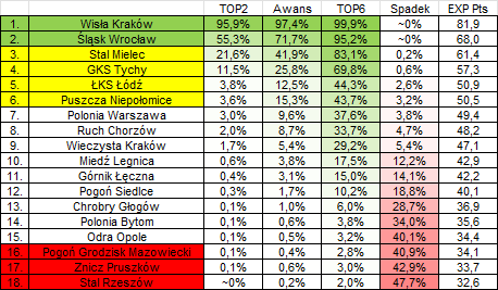 Piotr Klimek tweet media