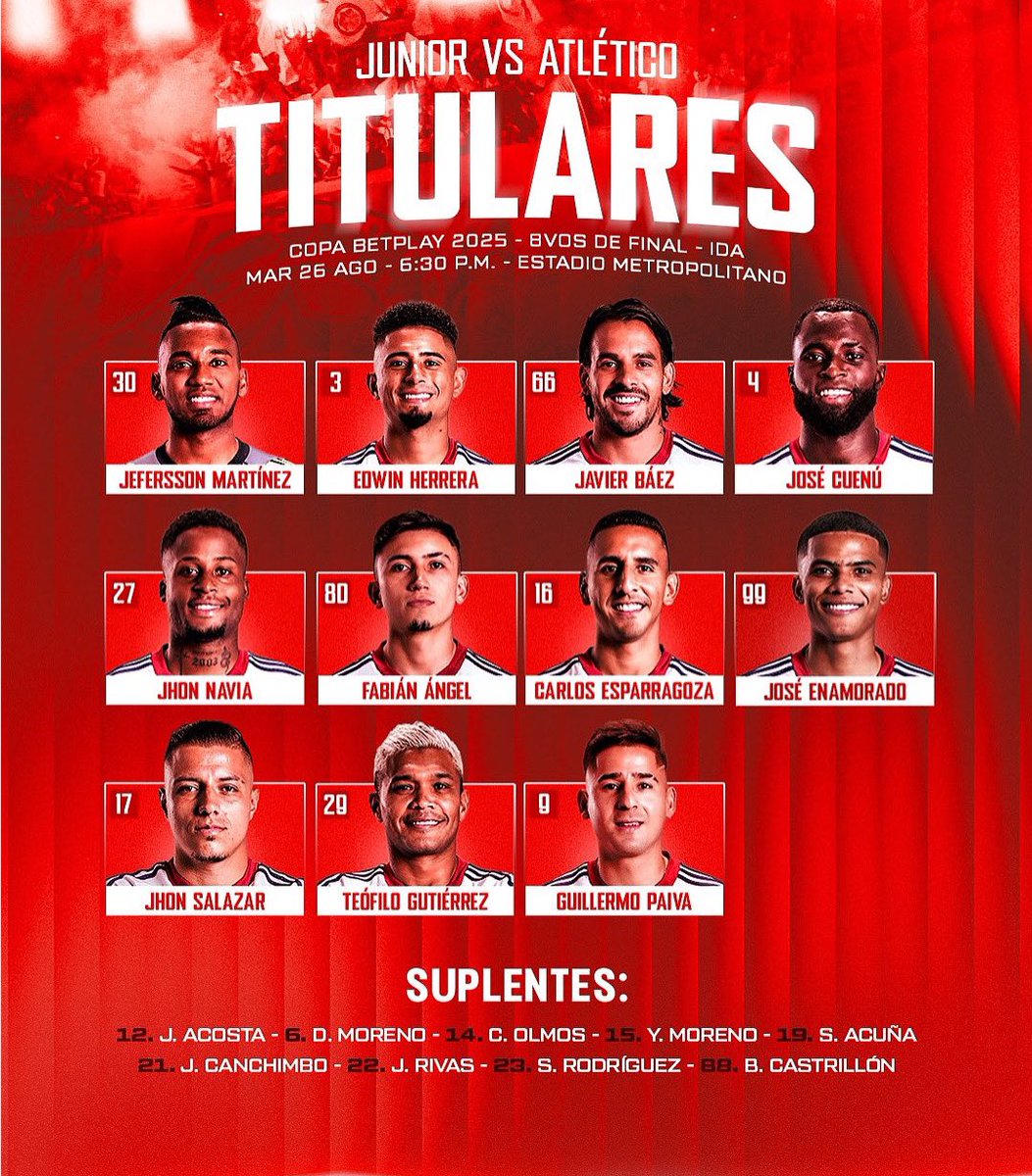 CONFIRMADA LA TITULAR DE JUNIOR 

🎬#YoVeoElBordillo🖥
#NuevaTemporadaEB
#ElBordilloSeTransformó