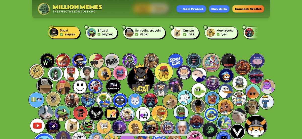 MemeZilla (@memezillacoin) on Twitter photo Go go go! 🔥<a href="/daCat_token/">daCAT</a> is always here!
#2 <a href="/FROXmeme/">FROX CTO Project</a>
#3 <a href="/MaybeTheToken/">Schrödinger's Coin</a>
#4 <a href="/omnomtoken/">OMNOM</a>
#5 <a href="/MoonstersWeb3x/">Moonsters</a>
CA: BpVL9ikYBGuDom81fpDPh7g1af4Ck4sL2Kq4odnc2uj8 Go go go! 🔥<a href="/daCat_token/">daCAT</a> is always here!
#2 <a href="/FROXmeme/">FROX CTO Project</a>
#3 <a href="/MaybeTheToken/">Schrödinger's Coin</a>
#4 <a href="/omnomtoken/">OMNOM</a>
#5 <a href="/MoonstersWeb3x/">Moonsters</a>
CA: BpVL9ikYBGuDom81fpDPh7g1af4Ck4sL2Kq4odnc2uj8