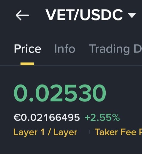 #VeChain $VET 👀