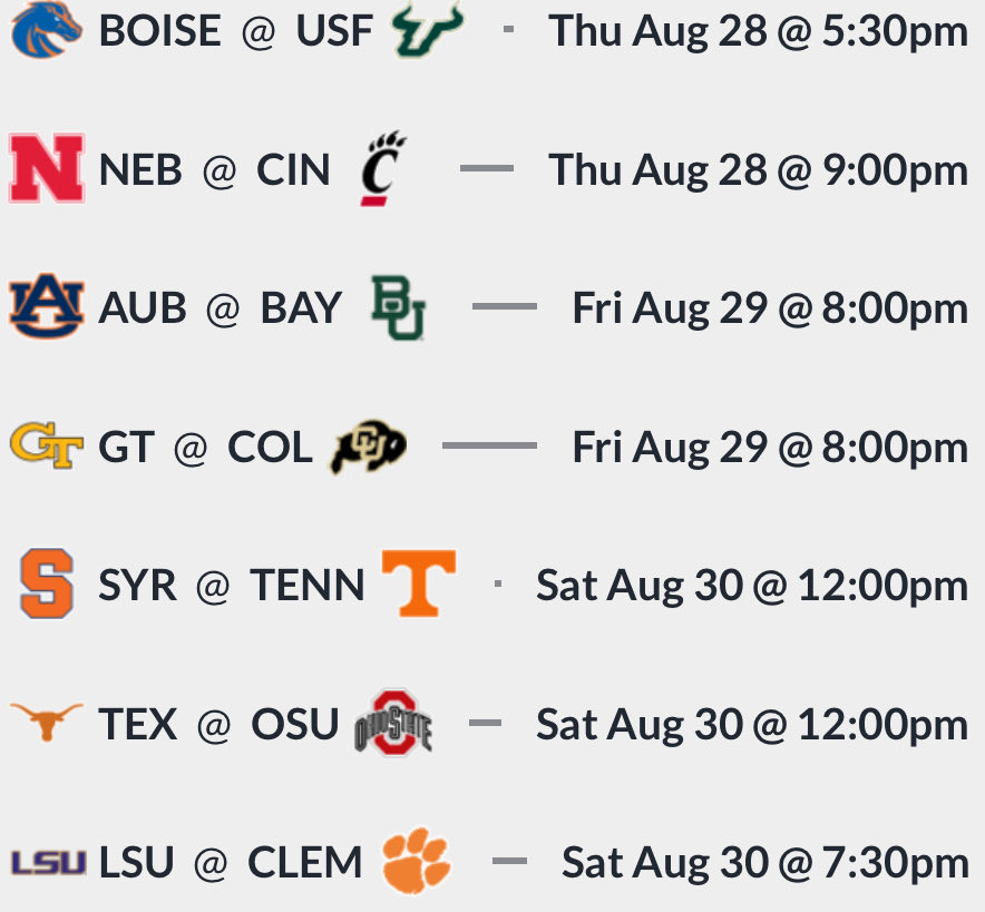 BigfellaATM's tweet image. #CFB #EnjoyTheSpoils #SpittinWinners #SavageDegen