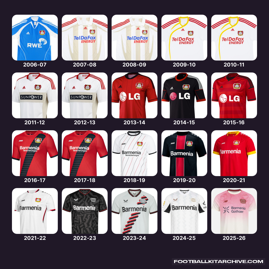 Last 20 Bayer 04 Leverkusen Away Kits

Which one's your favorite? 👇