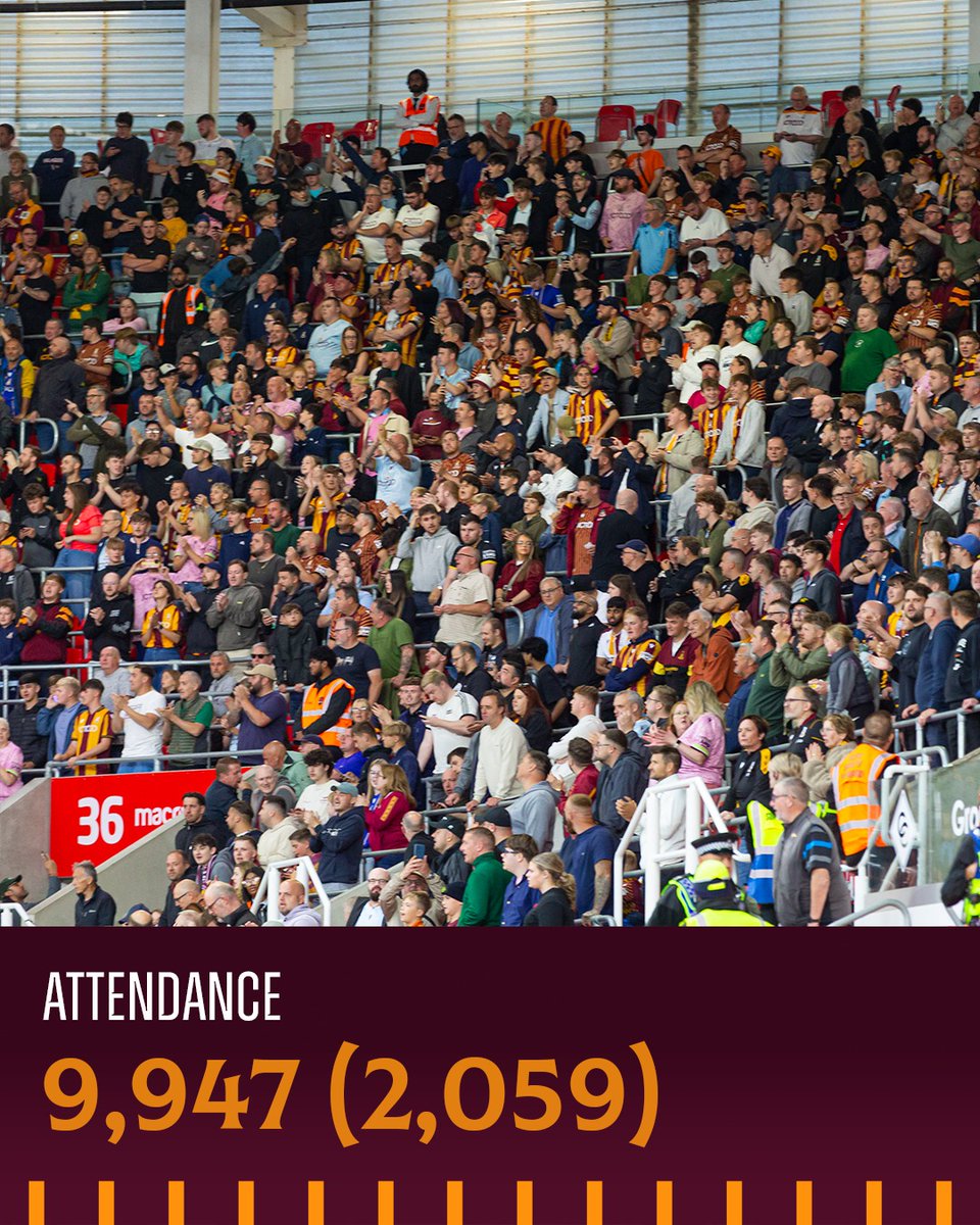 officialbantams's tweet photo. Loud and proud once again, Bantams! 🙌

Thank you for your incredible support. 👏

#BCAFC | #STOvBRA | The Guide Post Hotel https://t.co/IhVCqAGNTZ