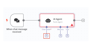 Robin_cypher's tweet photo. AI agent automation https://t.co/1B1kSUCAfS