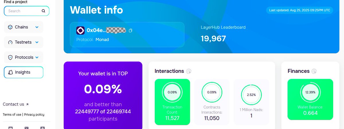 without full access, was all this lost?
<a href="/monad/">Monad ⨀</a> 
<a href="/mikeinweb/">MIKEWEB</a> 
<a href="/berzanorg/">berzan</a> 
<a href="/portuguesnads/">Portuguesnads</a>