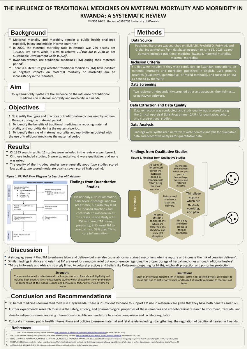 Yvette NKURUNZIZA (@ynkurunziza1) on Twitter photo Done with my masters 2! My short term plan with <a href="/CheveningFCDO/">Chevening Awards🇬🇧</a> was to do a research on maternal mortality in my country. As my professional project, I did a systematic review in the influence of traditional medicines on maternal mortality and morbidity in Rwanda (1) Done with my masters 2! My short term plan with <a href="/CheveningFCDO/">Chevening Awards🇬🇧</a> was to do a research on maternal mortality in my country. As my professional project, I did a systematic review in the influence of traditional medicines on maternal mortality and morbidity in Rwanda (1)
