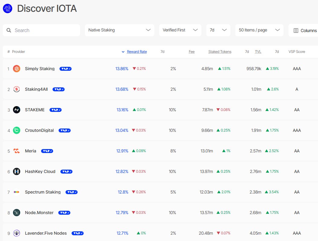 moon.iota tweet media