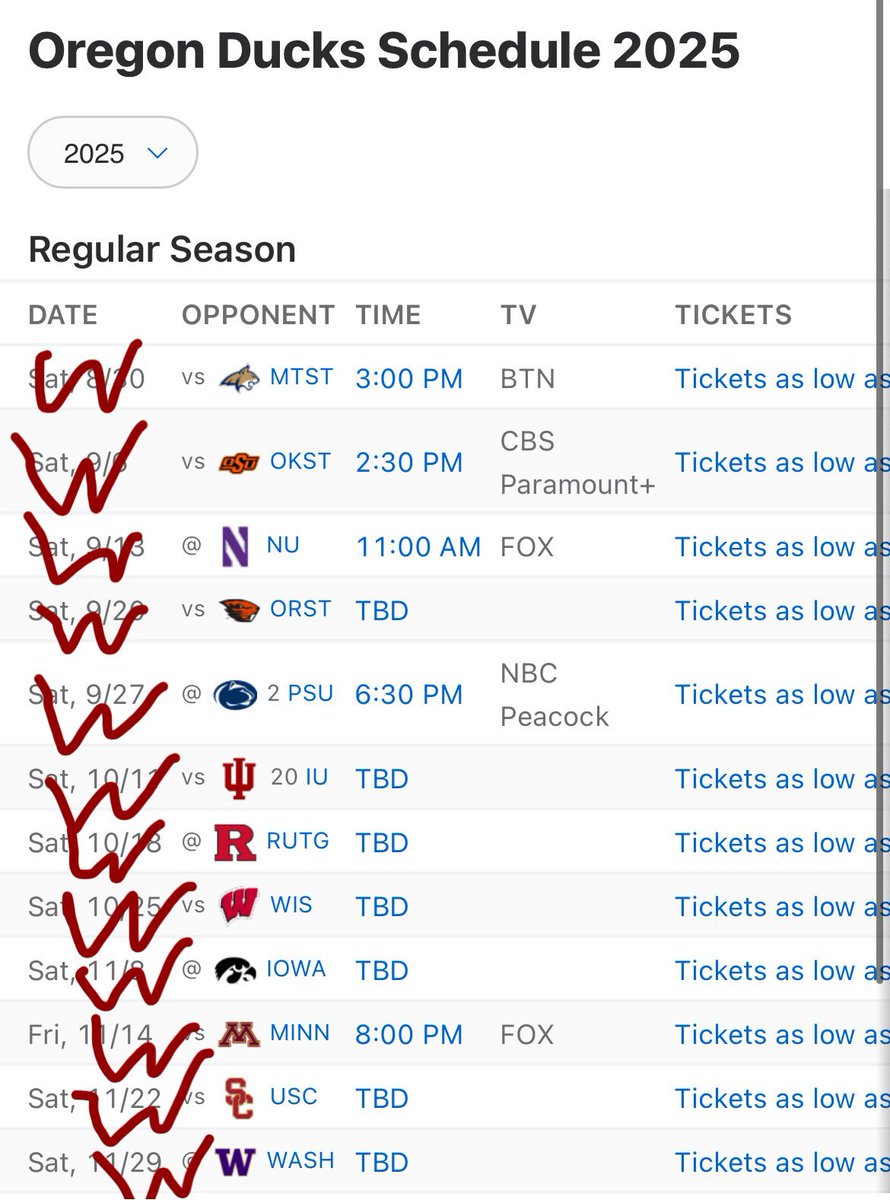 Oregon Schedule prediction
