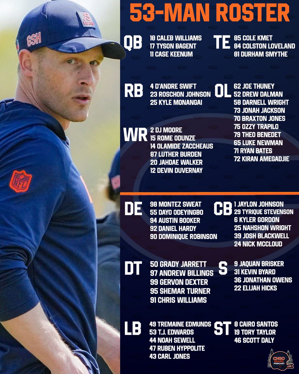 CHGO Bears tweet media