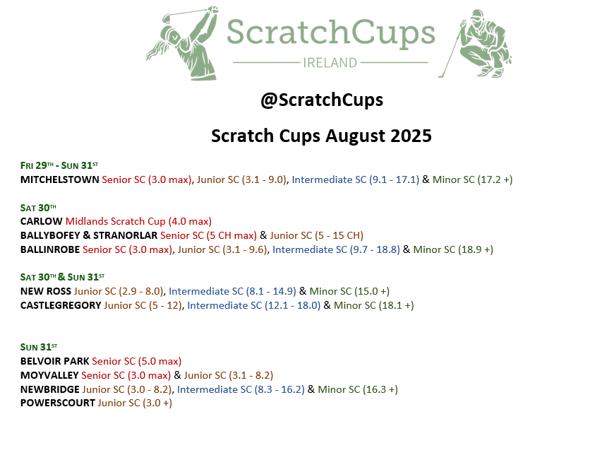 ScratchCups's tweet photo. Scratch Cups from Fri 22nd - Sun 24th of August.
Booking available through the Linktree
📷 📷https://t.co/F6kb3L66ia

#ScratchCup #ScratchCups #SeniorScratchCup #JuniorScratchCup #IntermediateScratchCup #MinorScratchCup @MitchelstownGC @BelvoirParkGolf https://t.co/H63QYhR15R