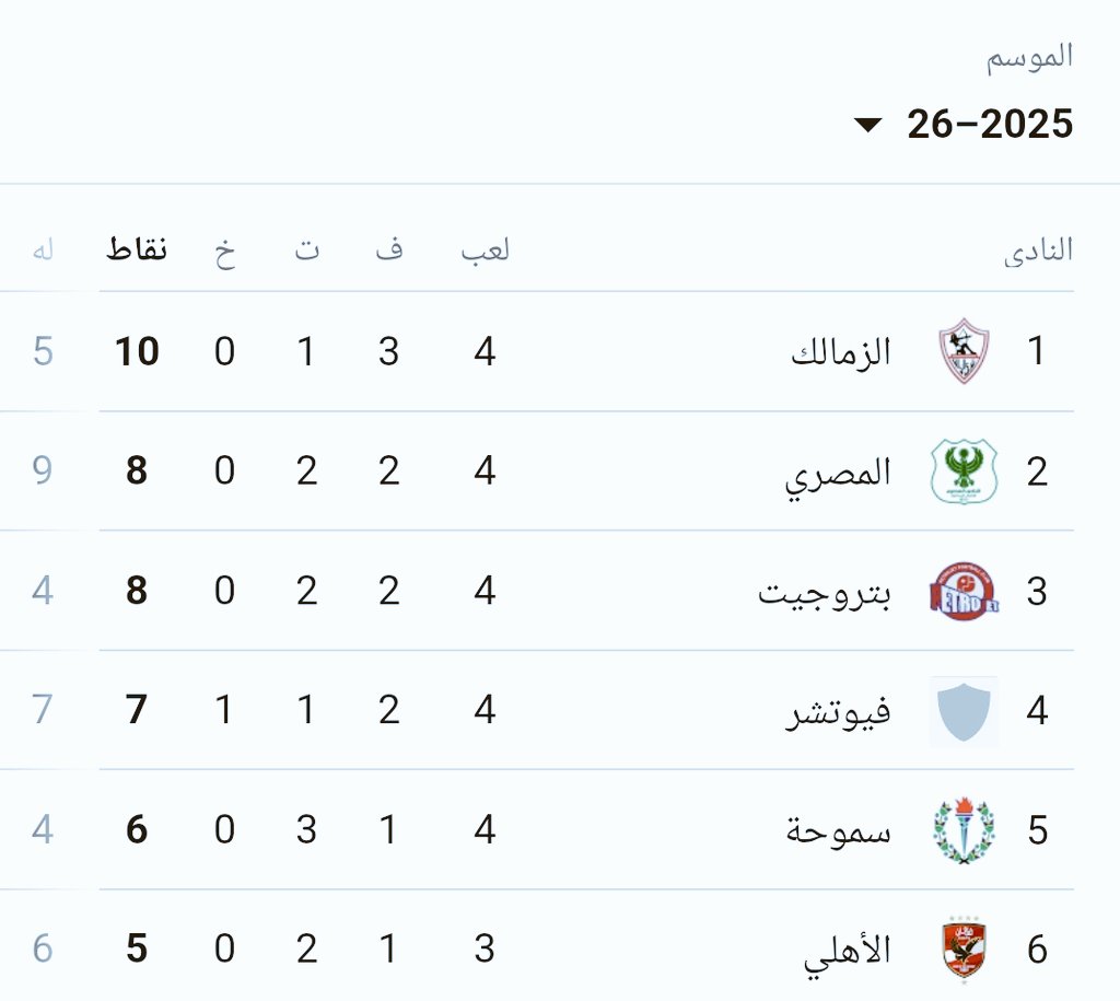 لا تعليق .