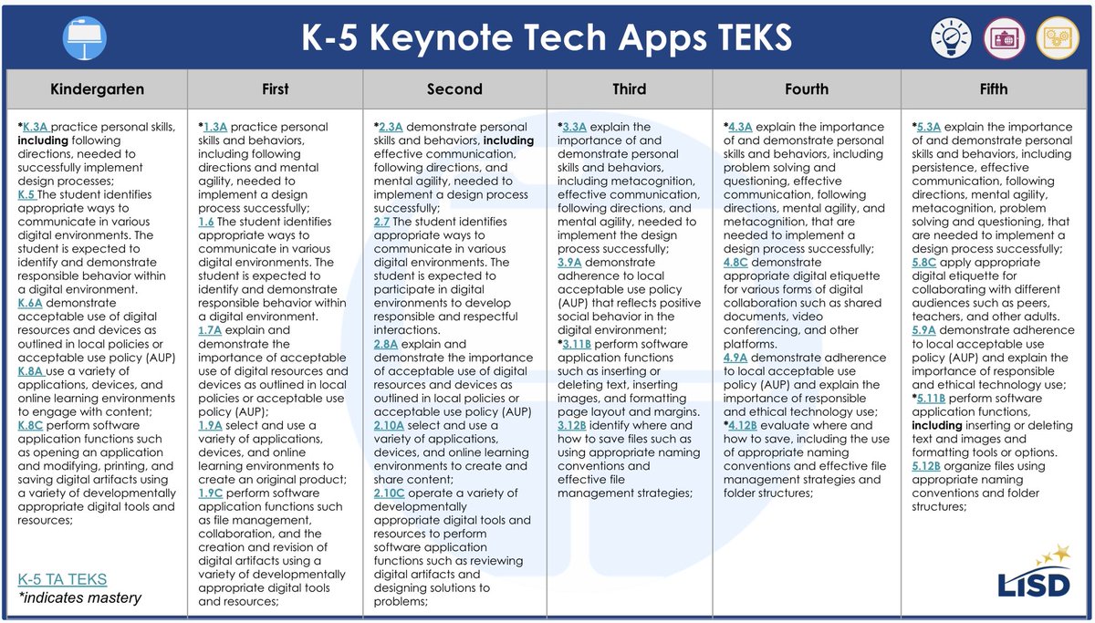 C Fields tweet media