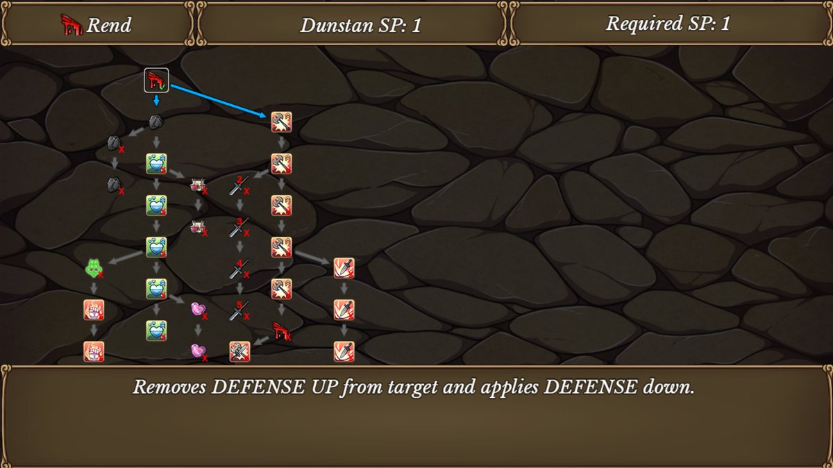 Not the greatest update, but the backgrounds for the skill-tree, as well as the new icons for #DungeonRummage are slowly rolling in.
#rpg #turnbased #indiegame