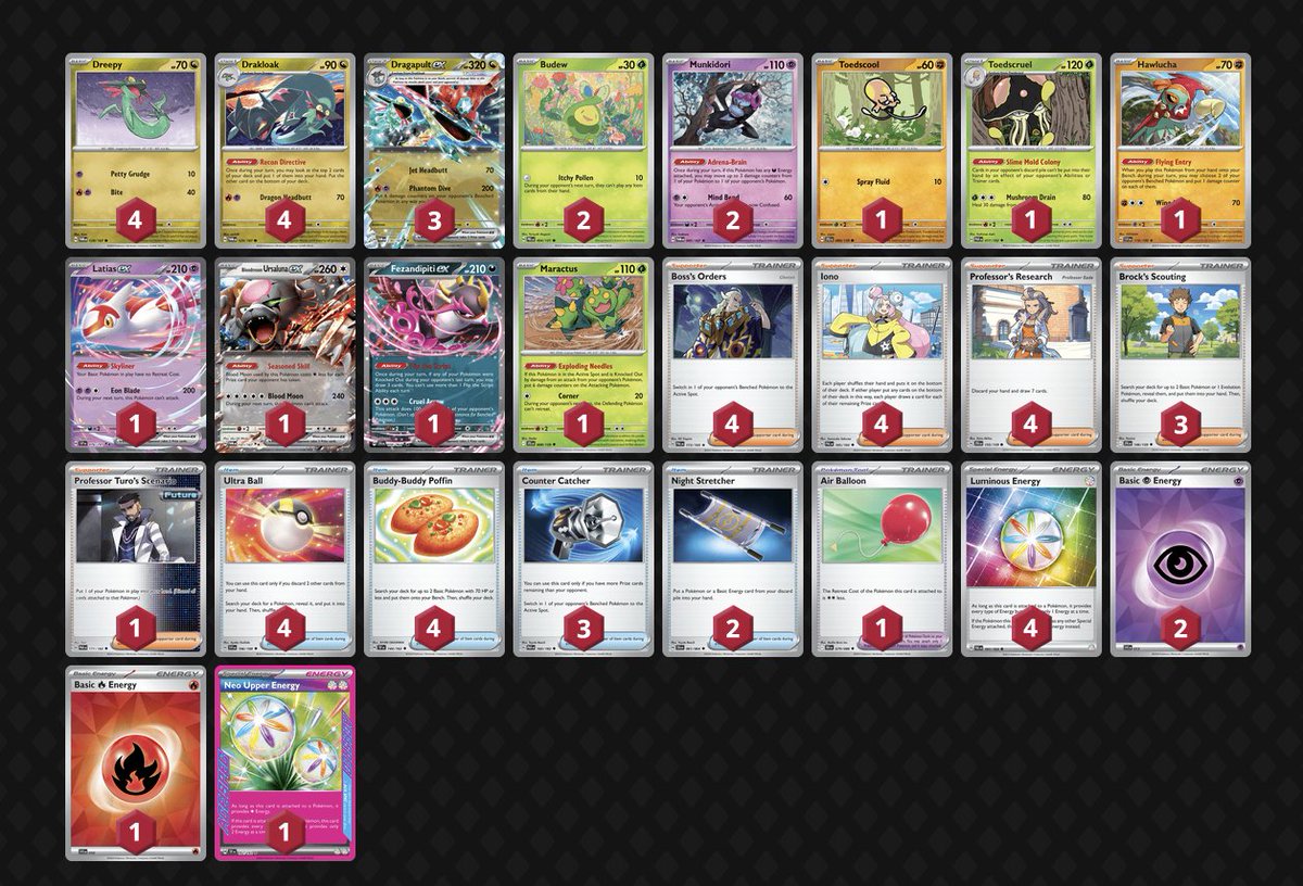 TBG | Joe (@joemgardy) on Twitter photo 7th/146 in Grays Mickey going 6-2-1. Double bricked in top 8 to a super favored mu. Deck is so broken and has one of the best mu spreads in the game. Shout my goated team and teammates <a href="/TeamBossForGame/">Team Boss For Game ✨</a> 7th/146 in Grays Mickey going 6-2-1. Double bricked in top 8 to a super favored mu. Deck is so broken and has one of the best mu spreads in the game. Shout my goated team and teammates <a href="/TeamBossForGame/">Team Boss For Game ✨</a>