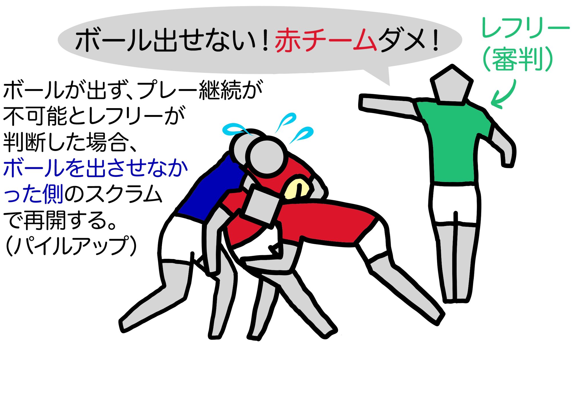 ラグビーセット15点 野球・アイスホッケー・スポーツ用品専門サイト｜ナカスポショップ