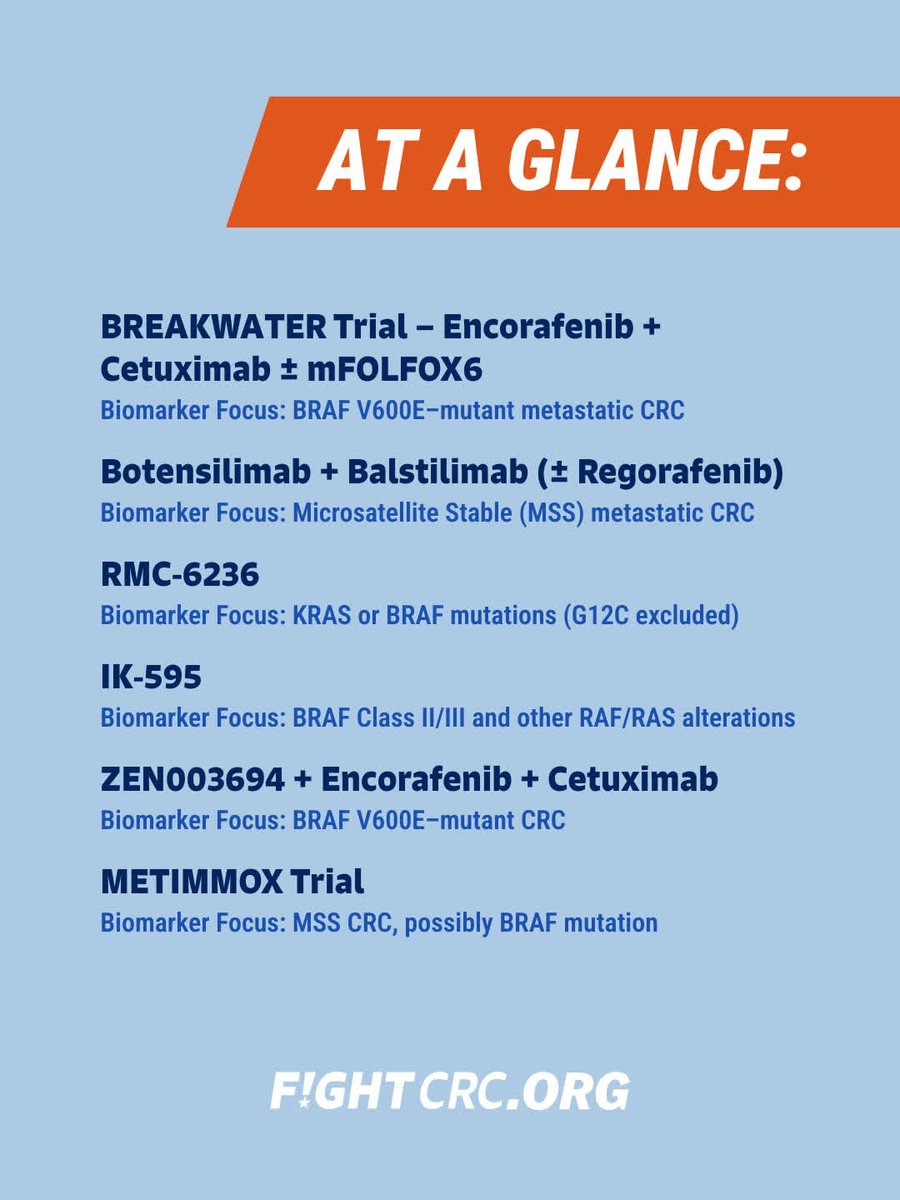 FightCRC's tweet image. New #ClinicalTrials updates! Our Medical Advisory Board &amp;amp; RATS team curated August's top research highlights—covering BRAF, KRAS, and MSS biomarkers. These findings could shape treatment decisions and trial eligibility.

Read the full roundup on our blog: fightcolorectalcancer.org/blog/august-cl…