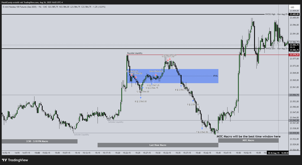 patekfynnip's tweet image. Being like a crackhead listening to hard techno in the Last Hour Macro and MOC Macro is the most fun thing in trading